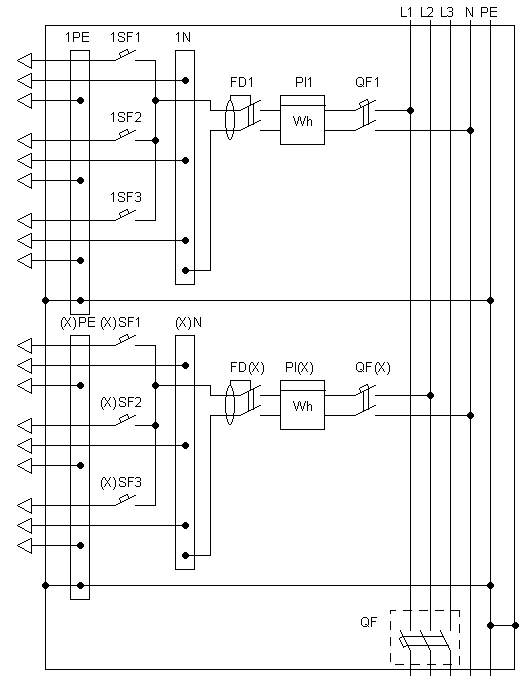 Схема электрическая с автоматическим выключателем на вводе и УЗО на каждую квартиру ЩЭ8801СЭ