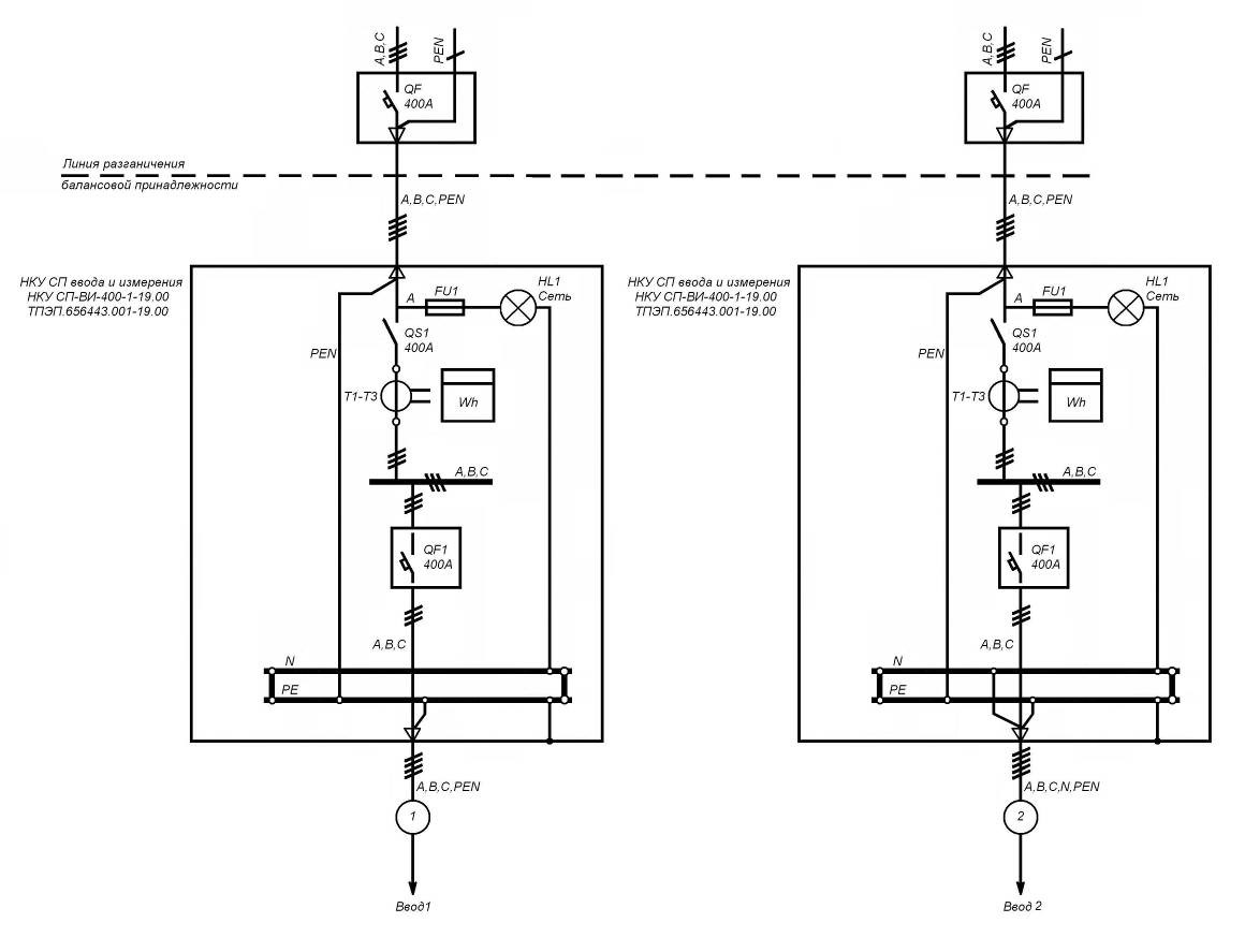 Схема: Временное электроснабжение средней стройки (сеть 3х400В, 50Гц, А, B, C+РЕN)