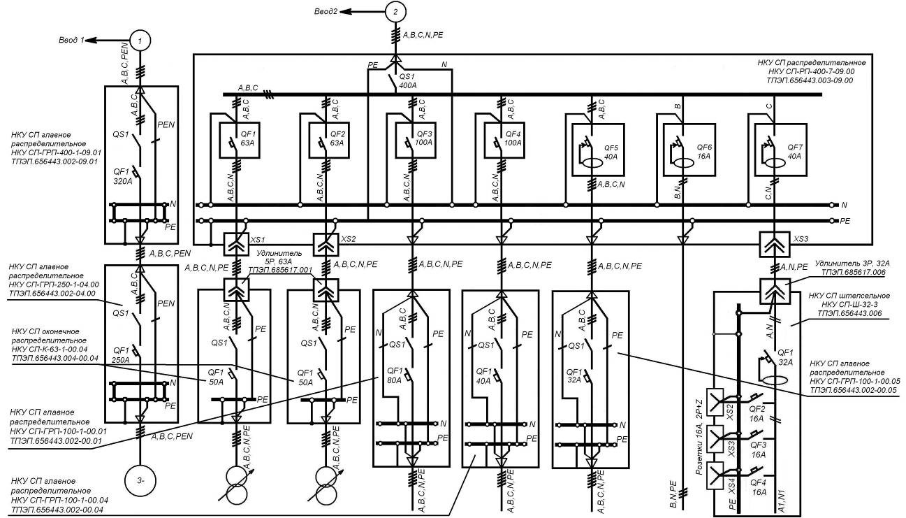 Схема: Временное электроснабжение средней стройки (сеть 3х400В, 50Гц, А, B, C+РЕN)