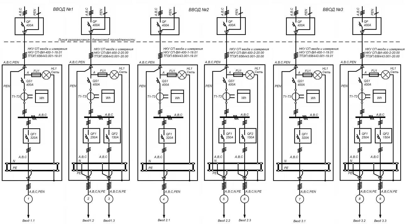 Схема: Временное электроснабжение крупной стройки (сеть 3х400В, 50Гц, А, B, C+РЕN)