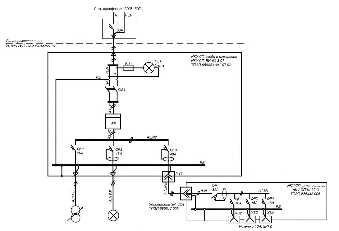 Схема: Временное электроснабжение малой стройки (сеть 230В, 50Гц, А+РЕN)
