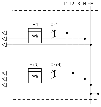 Схема электрическая щитка этажного с автоматическим выключателем