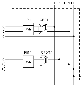 Схема электрическая щитка этажного с автоматическим выключателем дифференциального тока (АВДТ)